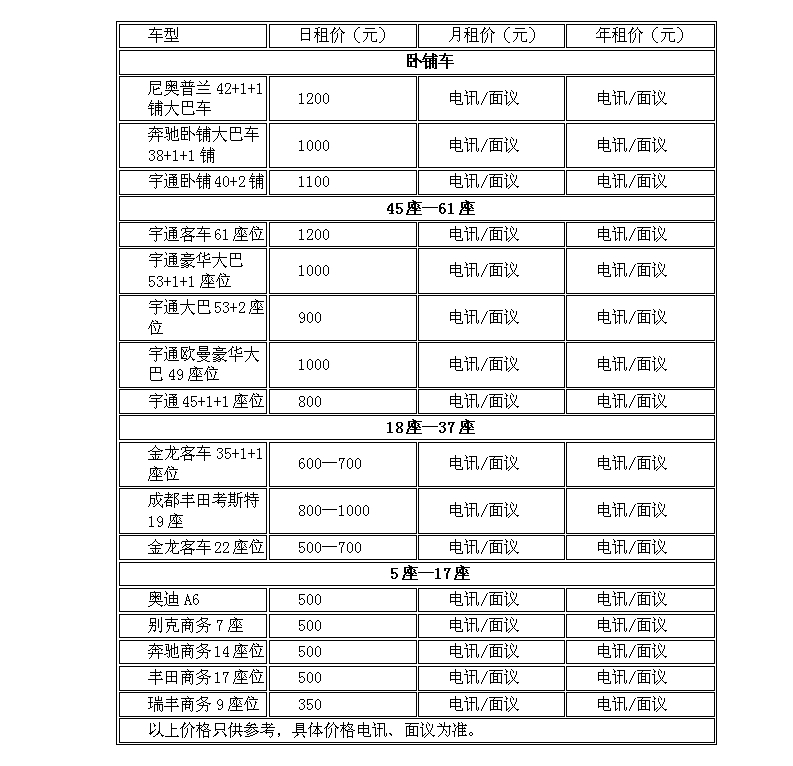 鄭州大巴租賃帶司機多少錢一天?